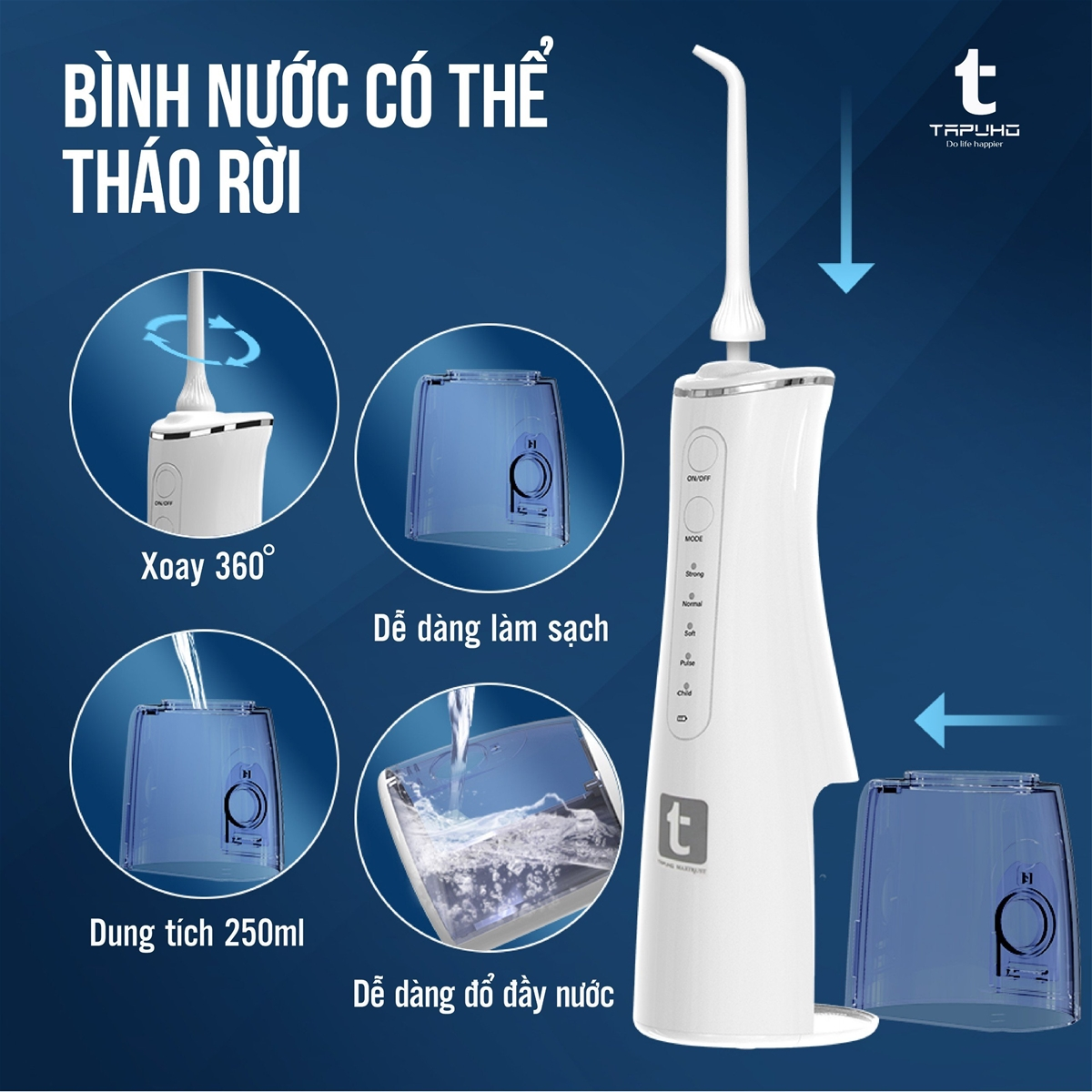 360 degree rotating head for easy cleaning